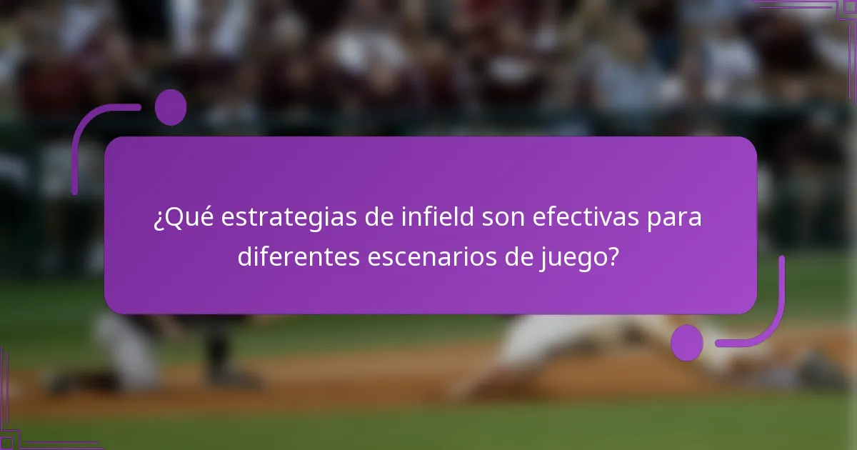 ¿Qué estrategias de infield son efectivas para diferentes escenarios de juego?